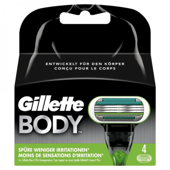 Gillette Body partakone